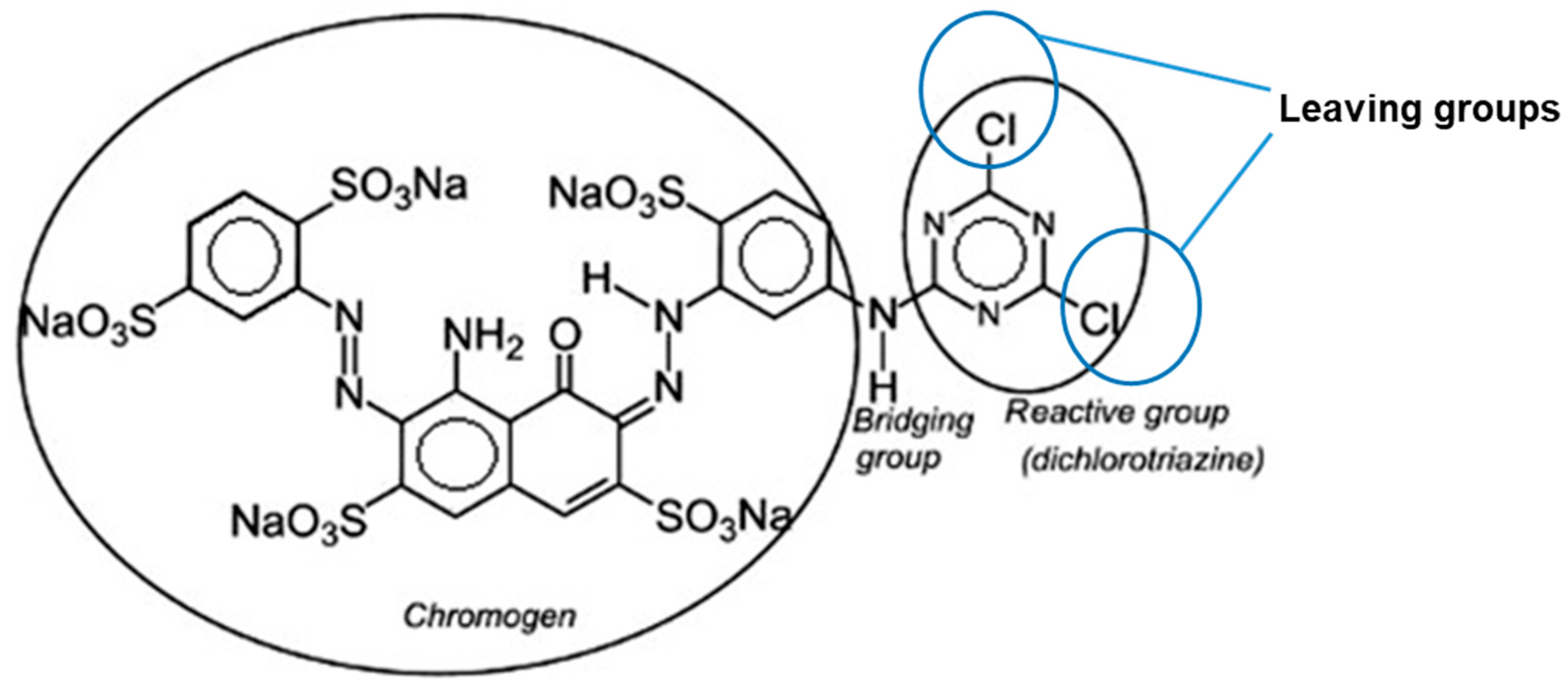 /media/item_content/202111/618dd03db28c9molecules-26-04697-g001.png