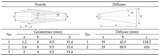 Fluids 06 00409 g012 550