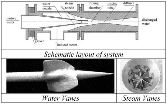 Fluids 06 00409 g014 550