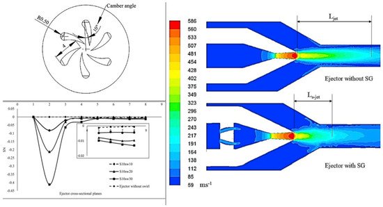 Fluids 06 00409 g016 550