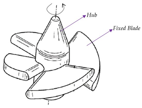 Fluids 06 00409 g017 550