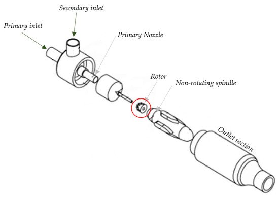 Fluids 06 00409 g018 550