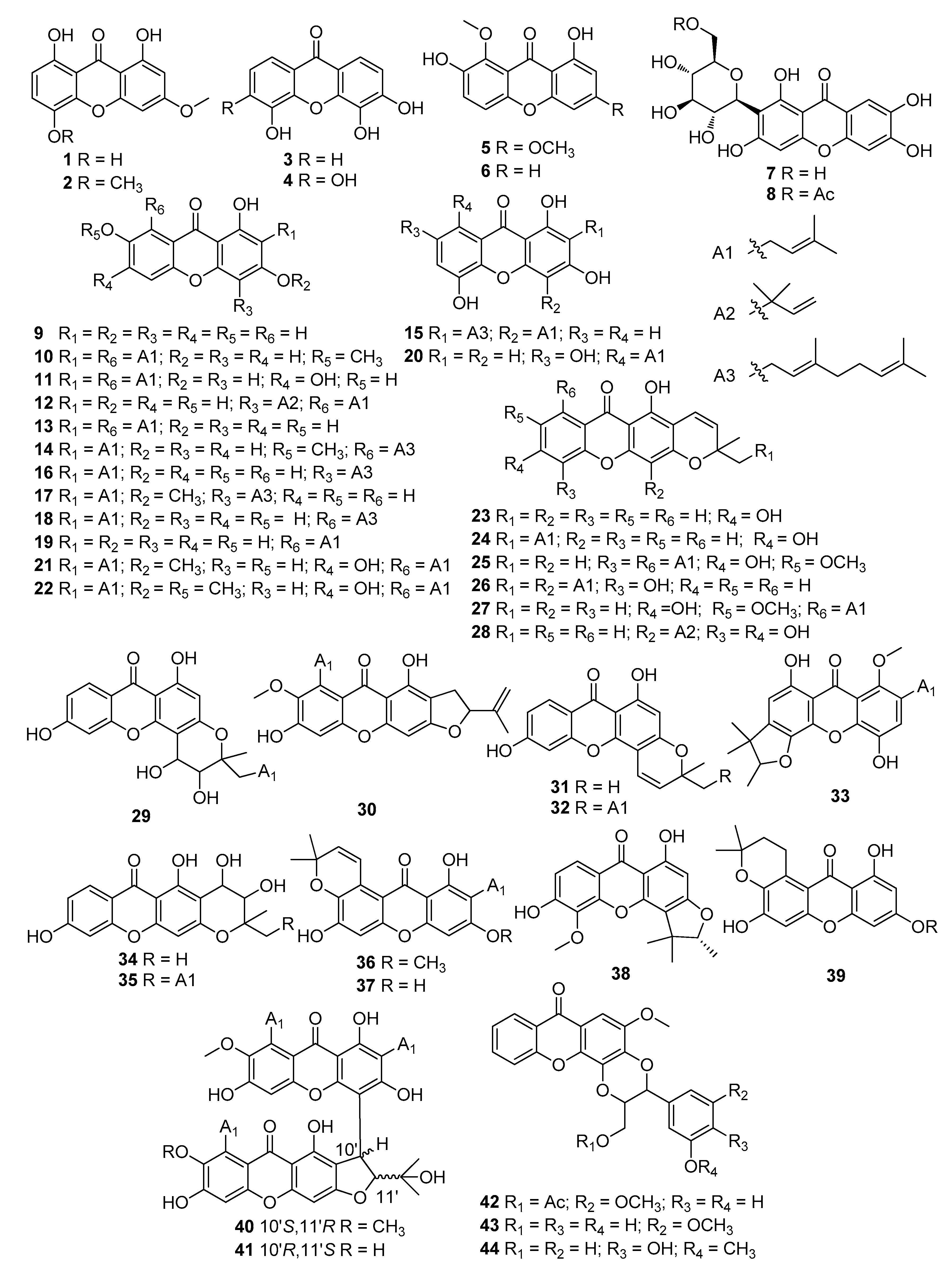 /media/item_content/202111/61946473ce1b9molecules-25-00598-g002.png