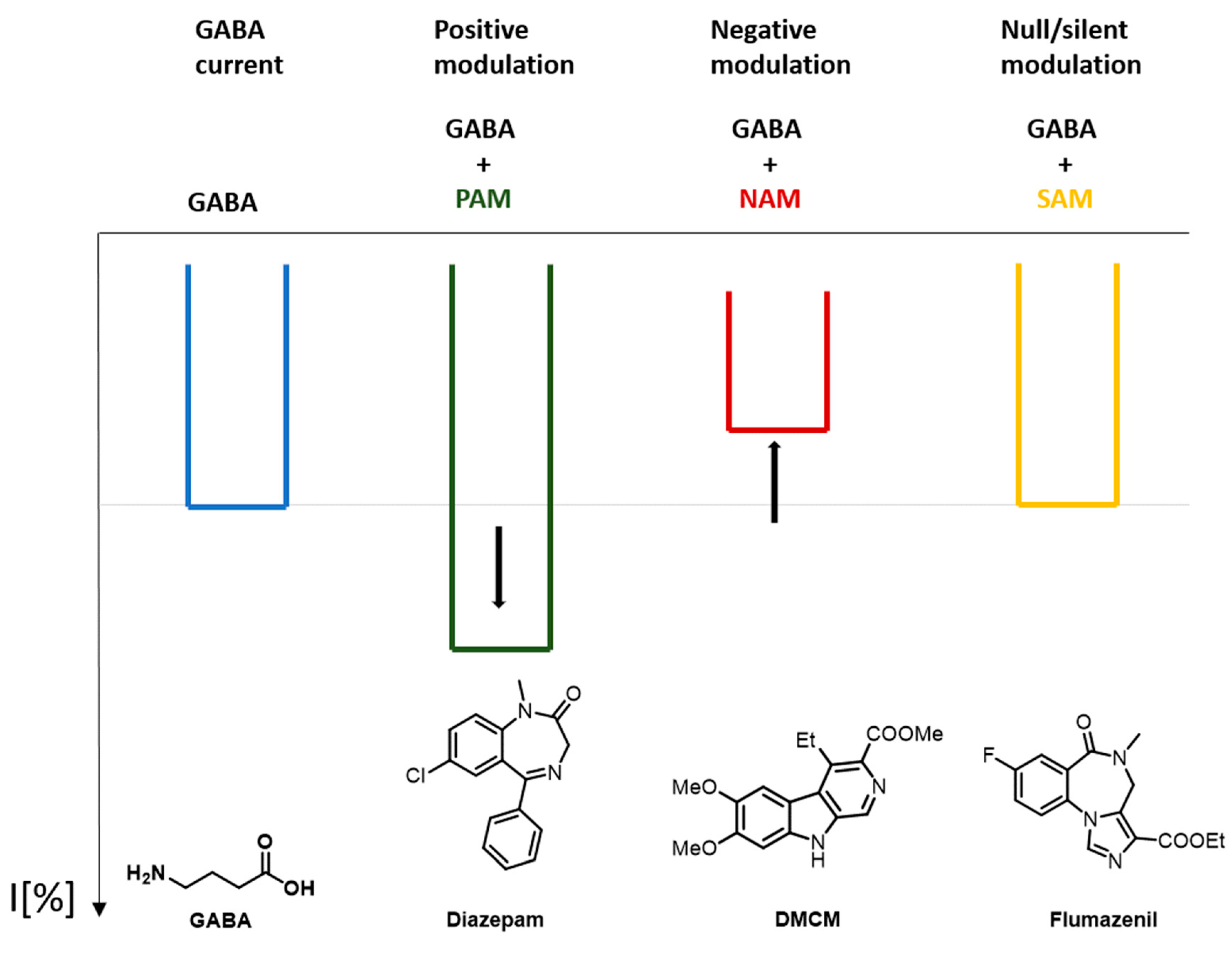 /media/item_content/202111/61a434f6aa18cmolecules-25-00999-g004.png