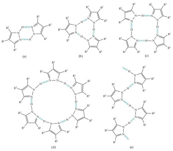 Molecules 25 00042 g003 550