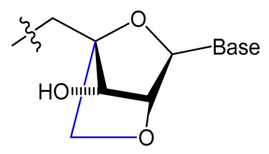 Molecules 25 00003 g007 550