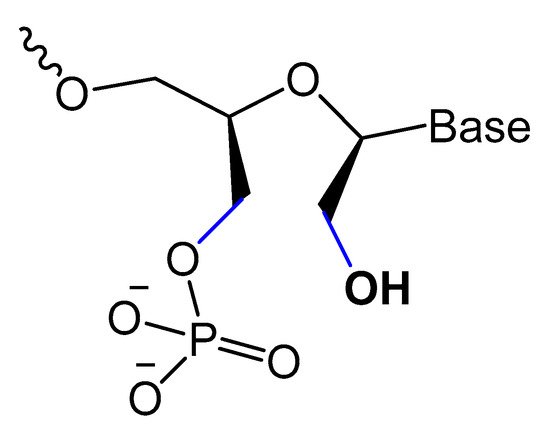 Molecules 25 00003 g010 550