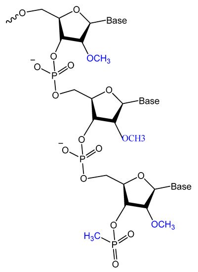 Molecules 25 00003 g012 550