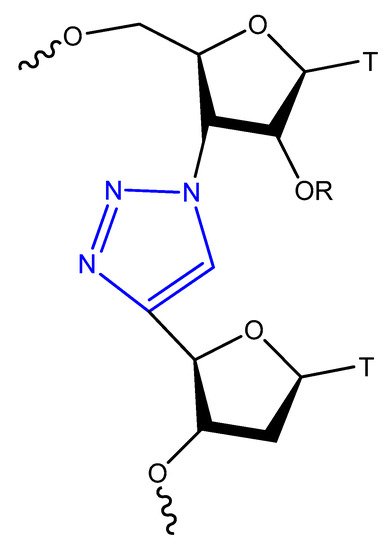Molecules 25 00003 g014 550