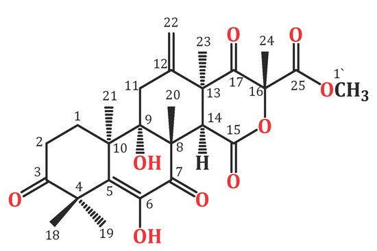 Biology 10 01219 g001 550