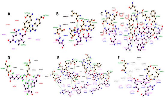 Biology 10 01207 g006 550