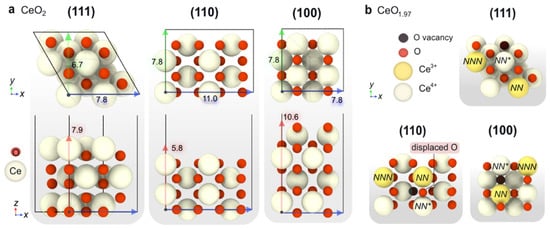 Catalysts 11 01556 g002 550