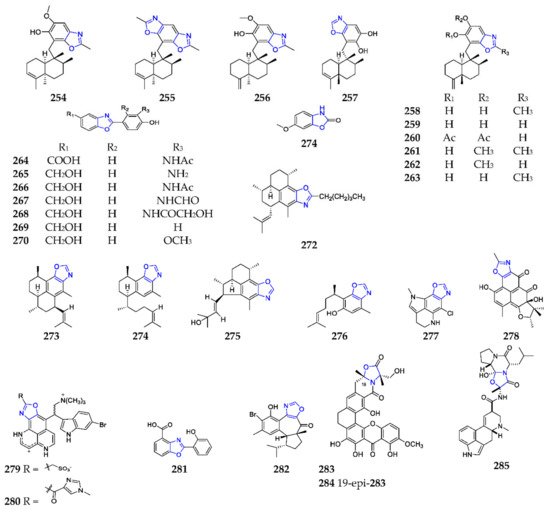 A REVIEW ON SYNTHESIS AND PHARMACOLOGICAL DIVERSITY OF ISOXAZOLES &  PYRAZOLINES | NUJPS
