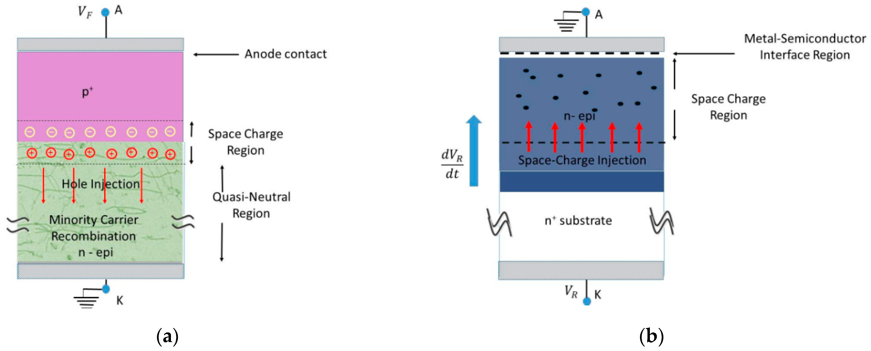 Electronics 11 00010 g001