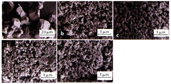 Nanomaterials 12 00133 g007 550