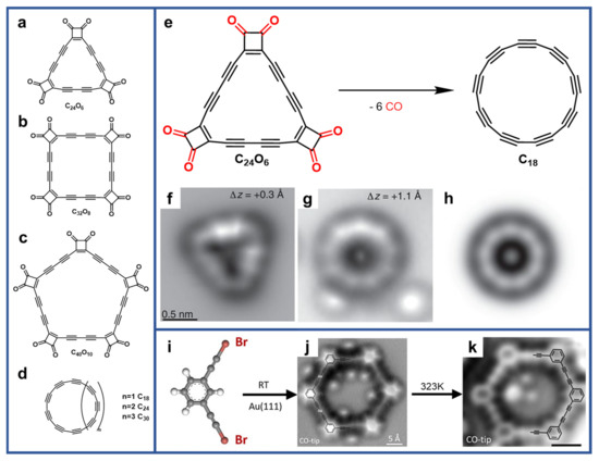 Nanomaterials 12 00137 g001 550