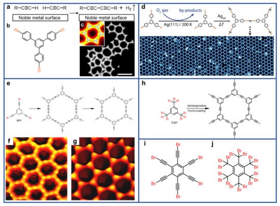 Nanomaterials 12 00137 g005 550