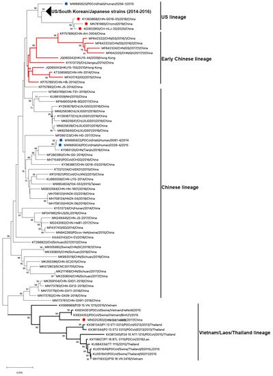 Pathogens 11 00079 g003 550