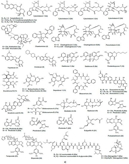 Molecules 27 00296 g003a 550