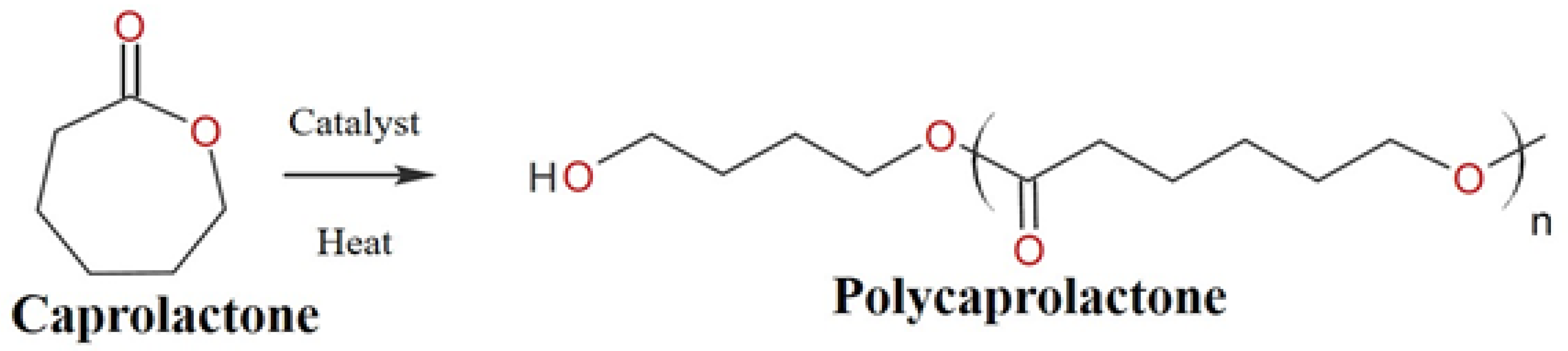 Polymers 14 00182 g001