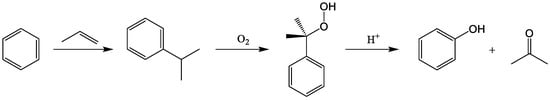 Catalysts 12 00091 g001 550