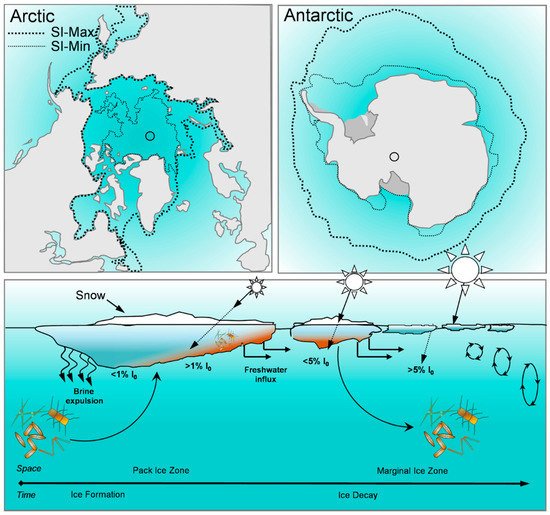 Geosciences 12 00038 g001 550