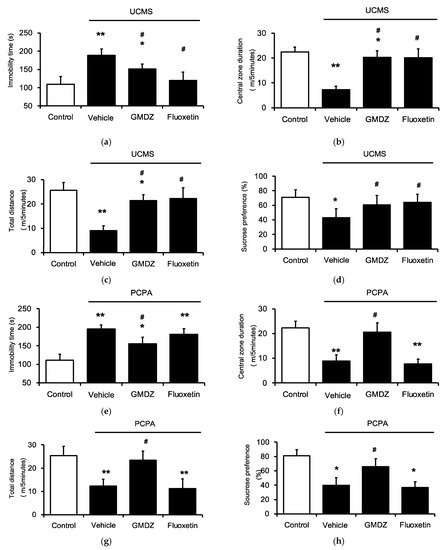 Plants 11 00258 g001 550
