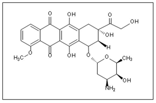 Pharmaceutics 14 00254 g001 550