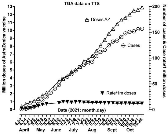 Antibodies 11 00007 g004 550