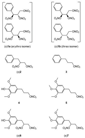 Antioxidants 11 00166 g001 550