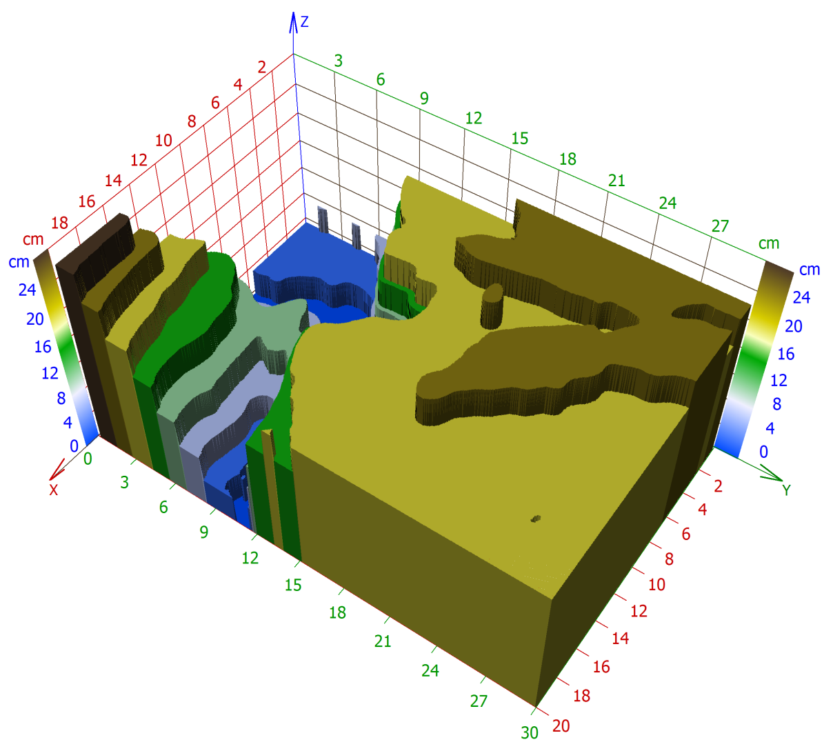 Fig. 8: A 3D echelon approximation of the limestone sample by the optical cuts used in Figure 1
