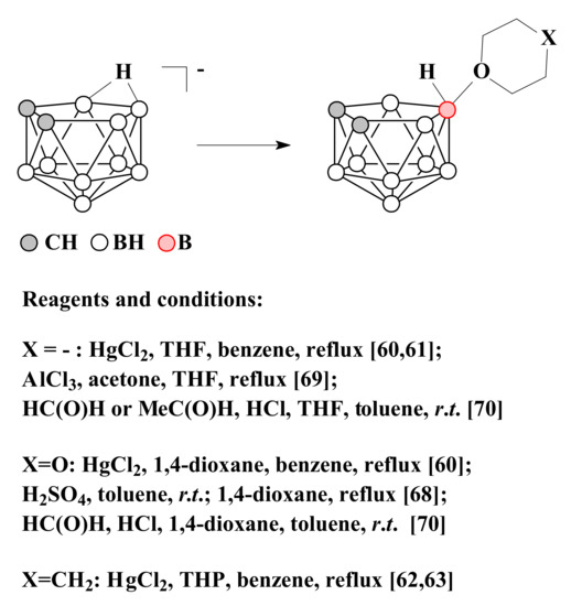 Reactions 03 00013 sch002 550