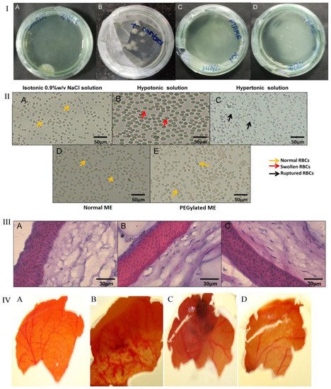 Gels 08 00082 g006 550