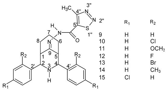 Molecules 27 00787 g031 550