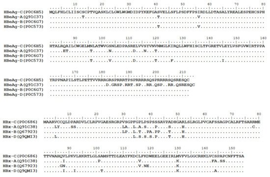 Vaccines 10 00257 g002b 550