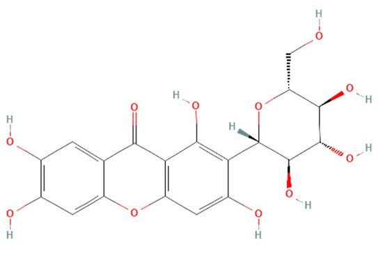 Ijerph 19 01864 g001 550