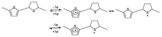 Molecules 27 00546 g013 550