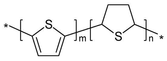 Molecules 27 00546 g012 550