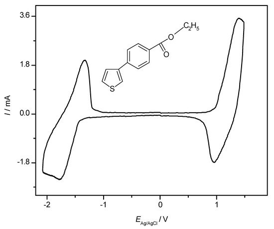 Molecules 27 00546 g016 550