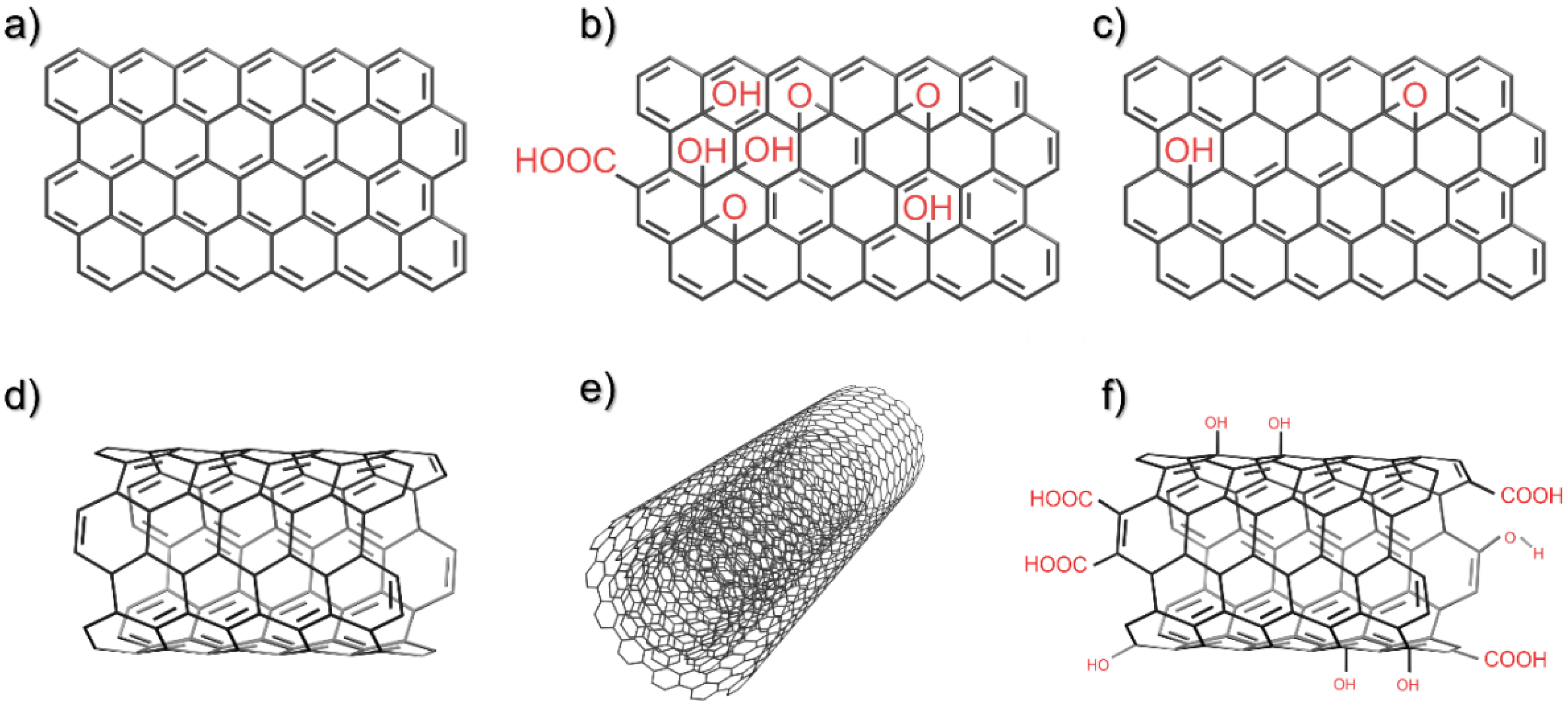 /media/item_content/202203/621df2af5b9b3polymers-14-00745-g001.png