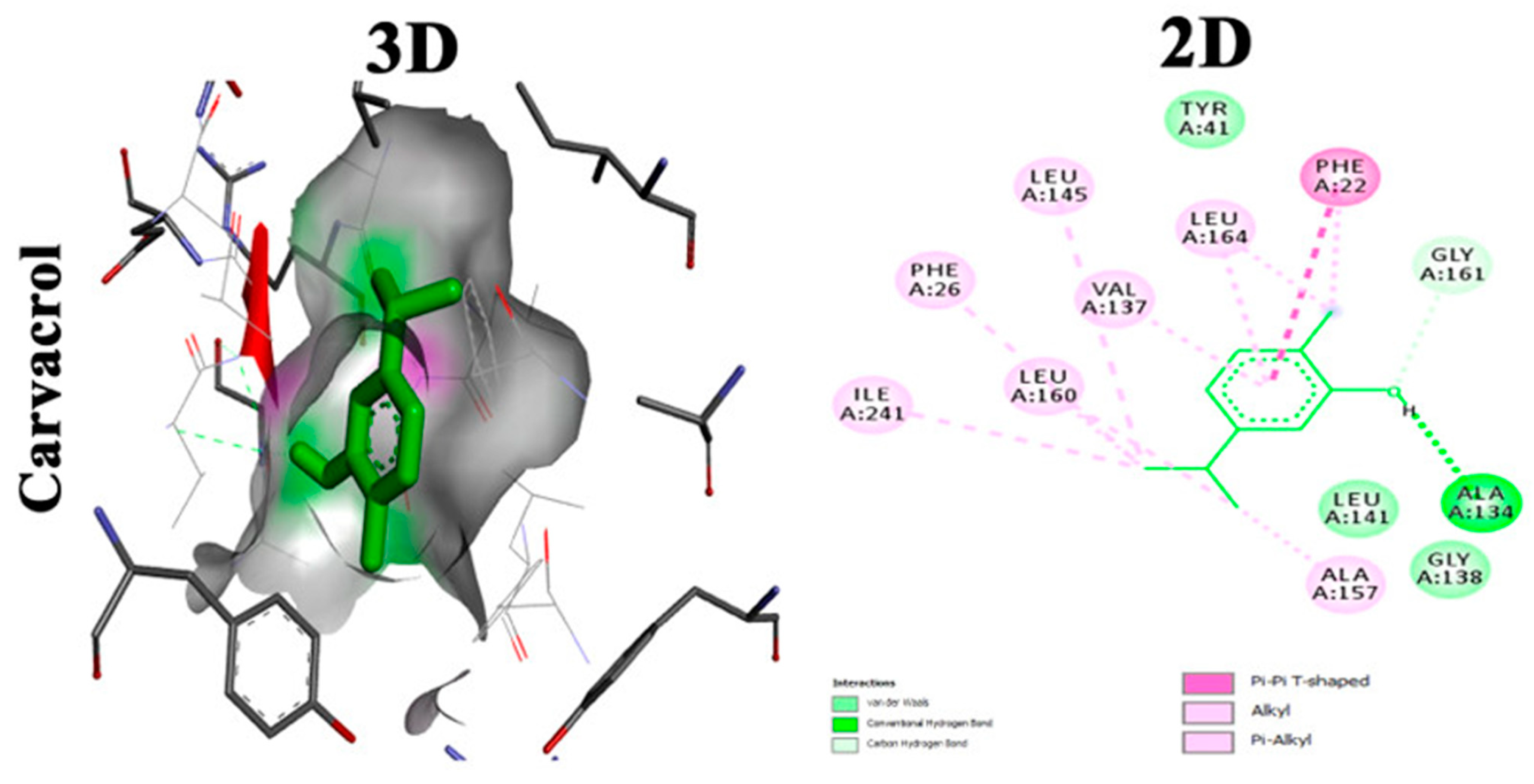 /media/item_content/202203/6225c9fec018eantibiotics-11-00298-g003.png