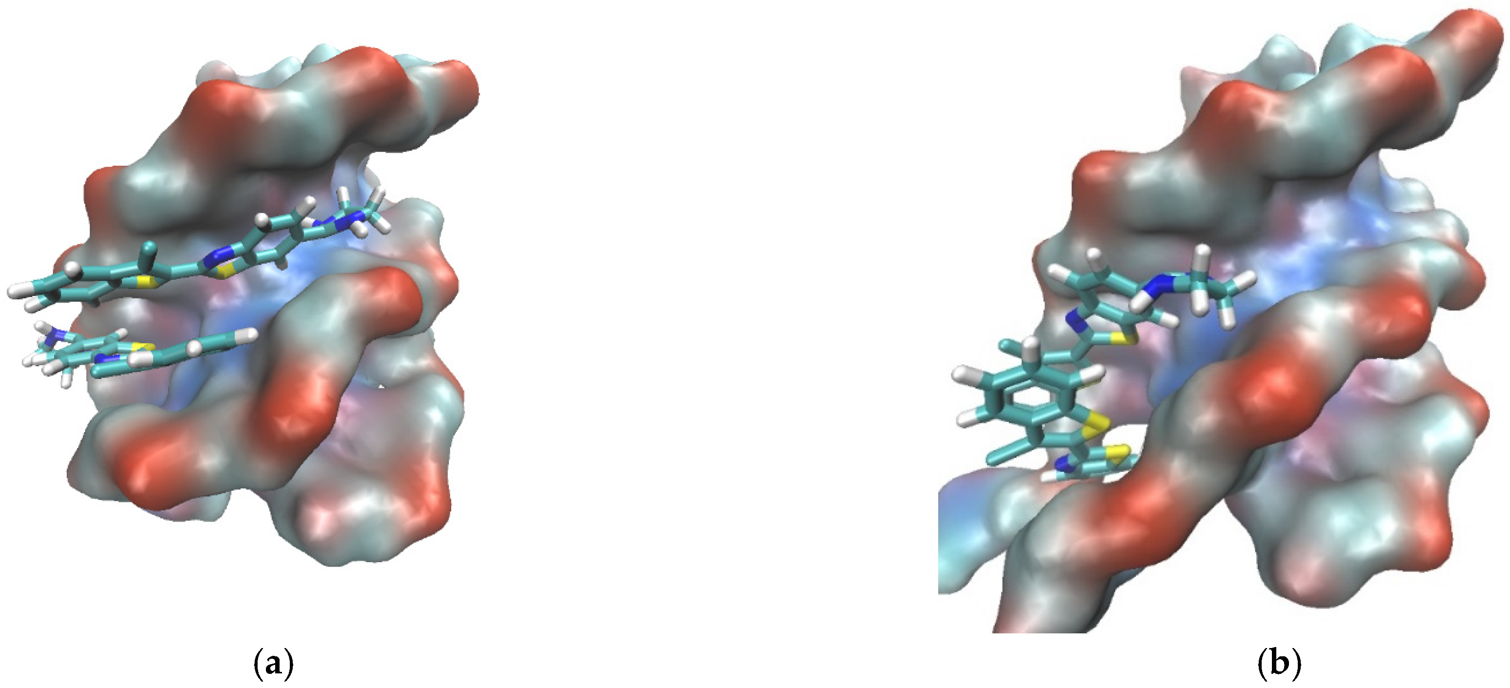 Biomolecules 12 00374 g010