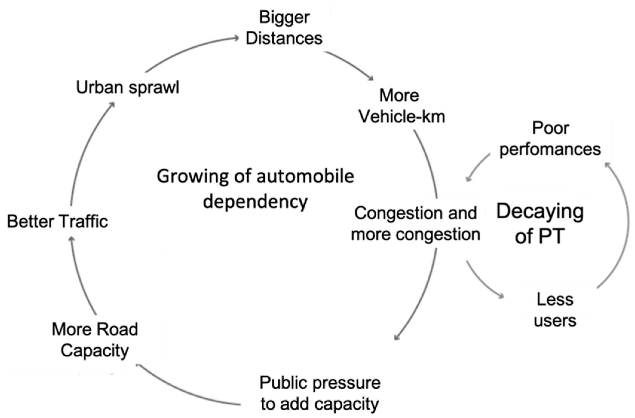 /media/item_content/202203/622e9d049c469sustainability-14-02853-g001.png