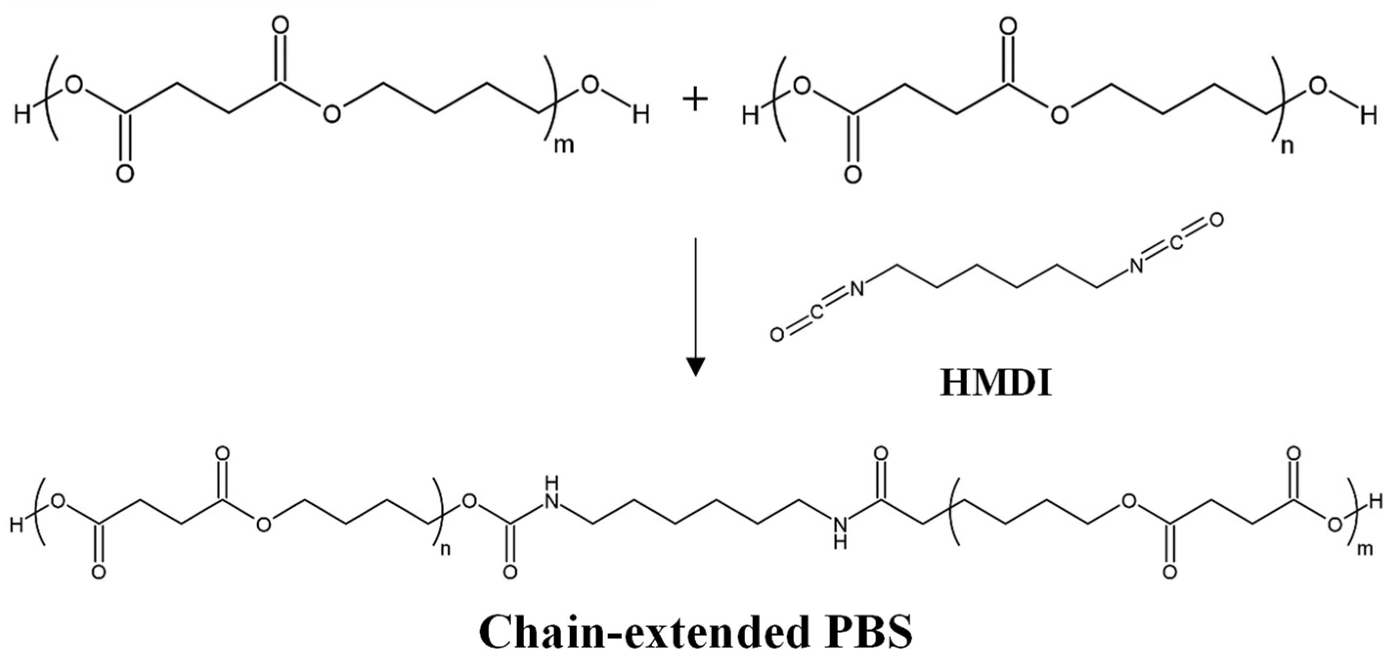 /media/item_content/202203/6237dac90db37polymers-14-01025-sch002.png