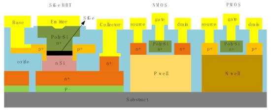 Electronics 11 00942 g005 550