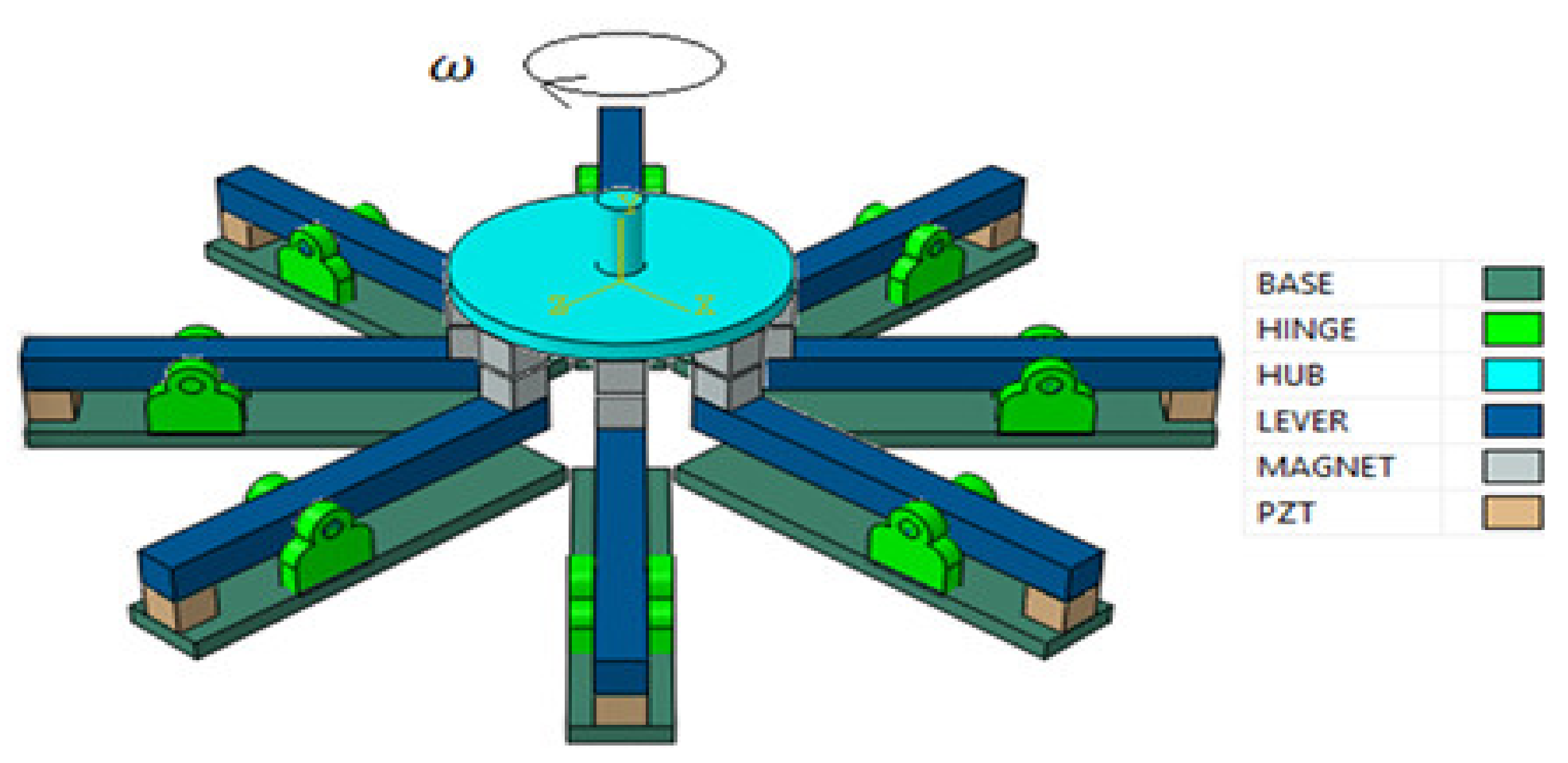 /media/item_content/202204/6257e5818d6b7symmetry-14-00765-g002.png