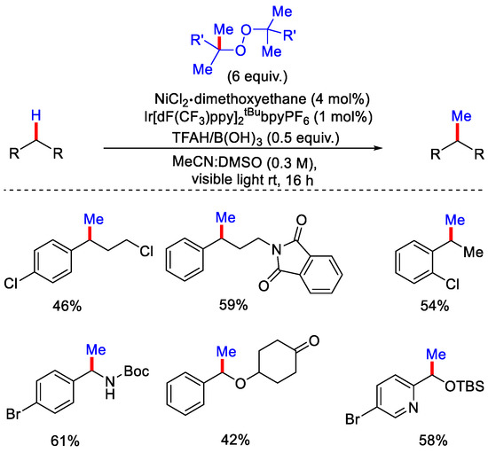 Catalysts 12 00510 sch018 550