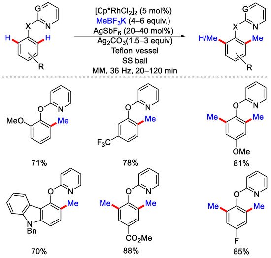 Catalysts 12 00510 sch024 550