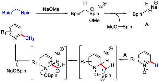 Catalysts 12 00510 sch028 550