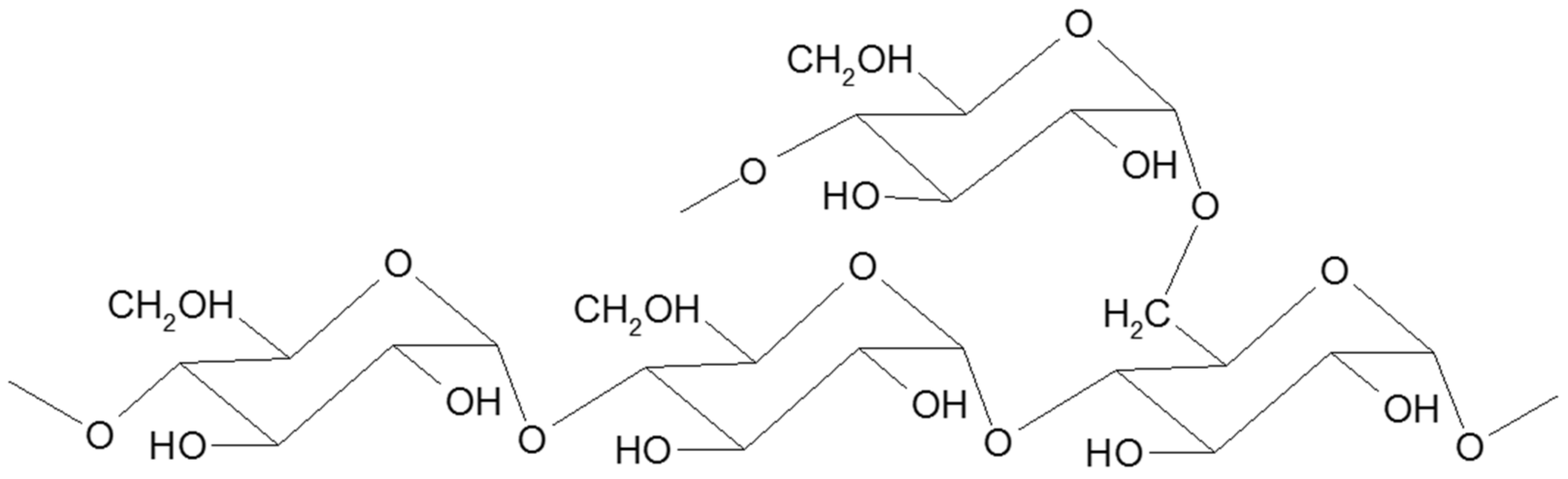 Polymers 14 01962 g002